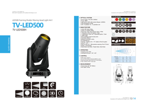 Настенный светильник с точечной матрицей, 500 Вт - Product Image 5