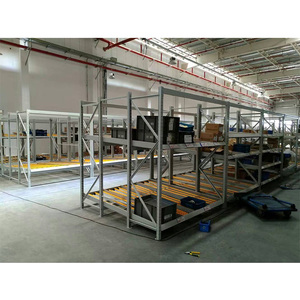 מפעל סיטונאי פלדה מתכווננת מחסן אחסון זרימת מדף הזזה שוטף סוג מערכת מדף שוטף - Product Image 6