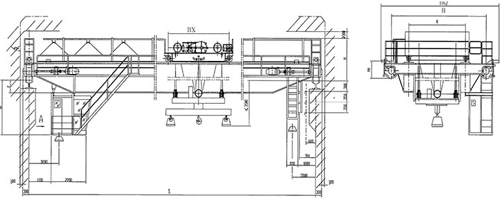 QL Type A7 Double Girder Bridge Crane Revolving Electromagnetism Hanger
