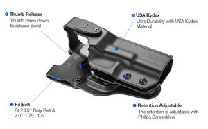 <span class=keywords><strong>Owb</strong></span> <span class=keywords><strong>Kydex</strong></span> Rechterhand Duim Release <span class=keywords><strong>Holster</strong></span> Voor 17/19/19x/22/23/31/32 Gun & Flower Serie Gemaakt Van Pvc - Product Image 5