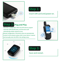 Tarjeta SIM IoT de 100MB Mensuales para Rastreo GPS de Vehículos, Gestión de Flotas, Localizador de Activos, Conectividad M2M