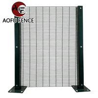 Fabricant ODM/OEM – Clôture en panneaux 358 anti-escalade verte en fil d'acier galvanisé et thermolaqué de haute qualité pour extérieur