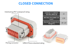 DT kế<span class=keywords><strong>t</strong></span> nối 2 4 6 8 12 pin PCB không thấm nước gắn kế<span class=keywords><strong>t</strong></span> tiêu đề dây-to-board IP67 Nam Nữ <span class=keywords><strong>t</strong></span>ự động ô <span class=keywords><strong>t</strong></span>ô kế<span class=keywords><strong>t</strong></span> nối - Product Image 2
