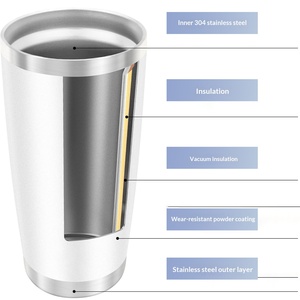 Mug de voyage isotherme en acier inoxydable de 20 oz avec paille, isolation sous vide à double paroi, impression de logo personnalisé, résistant aux chutes, portable - Product Image 3