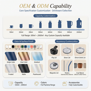 ขวดน้ำพลาสติกปราศจากสาร BPA ขนาด 500 มล. ป้องกันการรั่วซึม พกพาสะดวก ใช้ได้ทุกวัน พร้อมที่กรองผลไม้แบบถอดได้และสายคล้องมือ - Product Image 5