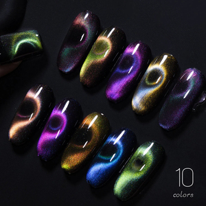 Esmalte de Gel UV con Purpurina Efecto Ojo de Gato de Súper Adhesión, Acabado Brillante de Larga Duración para Salón de Uñas Profesional y Uso Doméstico DIY - Product Image 4