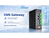 Milesgo HMI2004-EMS(RK3568), Gateway de Gestión de Energía para BMS, Monitoreo de Energía, IoT Cloud y Sistemas de Automatización Industrial