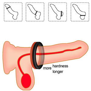 Anneau pénien en silicone phosphorescent de 35 mm de diamètre pour hommes, pour retarder l'éjaculation précoce – Fournitures de soins de santé et jouets sexuels - Product Image 3
