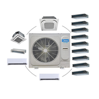 Climatisation multi-zones Midea Mini Split VRF