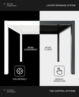 Auvent de remplacement universel pour pergola, couverture d'ombrage extérieure imperméable, motorisé avec télécommande, cadre en aluminium pour patio, véranda, cour arrière