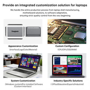 Nueva Laptop Empresarial de 14 Pulgadas al por Mayor OEM Celeron N3350 8GB RAM 128GB SSD Sistema Windows 10/11 Pro Teclado Personalizado - Product Image 2