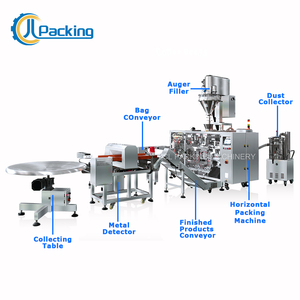 Máy đóng bao máy đóng gói đứng Pouch tự động doypack dây kéo nhựa PREMADE Túi điền niêm phong máy đóng gói - Product Image 5