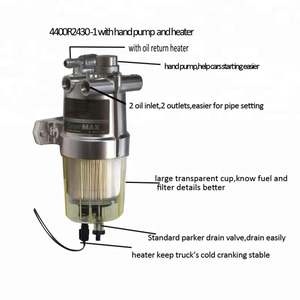 Filtro Carburante/Separatore d'Acqua GreenMax per Motori, Disponibile in 2/10/30 Micron - Product Image 5