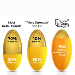 Huile de poisson <span class=keywords><strong>Omega</strong></span> <span class=keywords><strong>3</strong></span> Softgels Burpless saveur citron pour l'immunité et la santé cardiaque pour hommes et femmes huile de poisson Epa Dha Softgels - Product Image 5