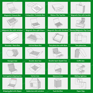 Emballage d'expédition postal en carton ondulé rose personnalisé pour produits cosmétiques, avec logo - Product Image 3