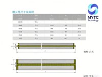 MYTC-SSS-MF-6338 Voedselveilige spiraalvormig gewikkelde microfiltratiemembraan, veilig, niet-toxisch PES/PVDF materiaal, 50-200nm MWCO 35-70 Max