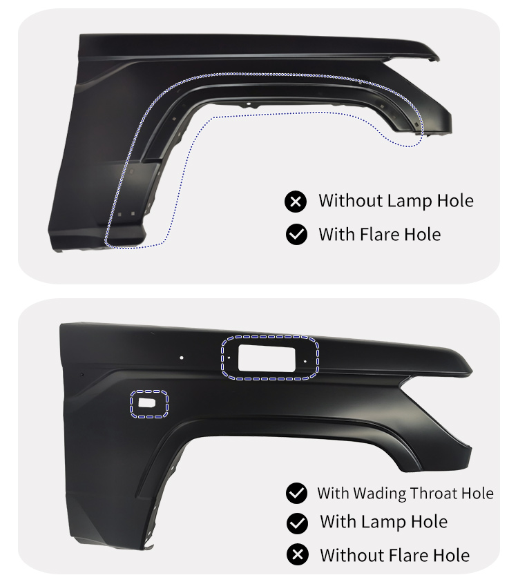 Replacement Front Fender with Lamp Hole for Land Cruiser FJ70