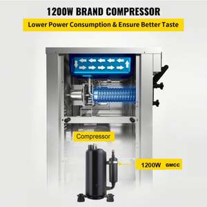 ไอศกรีมนุ่ม1200W 18L/H ที่มีรสชาติผสม2 + 1 - Product Image 3