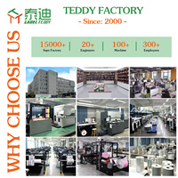 Étiquettes thermiques directes pour l'expédition TEDDY Cheap75x120mm 500 feuilles par rouleau