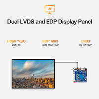 Placa de Desarrollo OEM/ODM Liontron RK3399 hasta 1.8GHz Interfaz VBO/HDMI2.0 Salida 4K Dispositivo de Pantalla de Proyección
