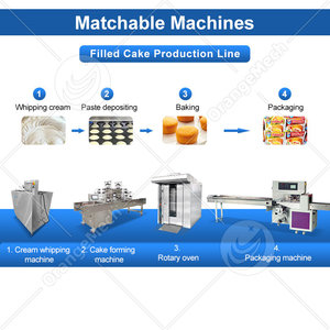 Machine industrielle automatique ORME pour le remplissage de cupcakes, la fabrication de muffins, l'injection de confiture et de crème, et la confection de gâteaux - Product Image 6