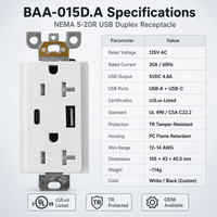Pengisi Daya USB 4.8 Amp Bersertifikasi UL, Stopkontak Dinding USB Tipe C Anti-Curi 125V 20A Standar Amerika, Soket USB Standar AS