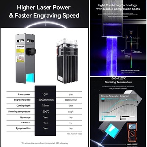 ATOMSTACK Bán Buôn S10 Pro <span class=keywords><strong>Hobby</strong></span> Máy Cắt Khắc <span class=keywords><strong>Laser</strong></span> - Product Image 5