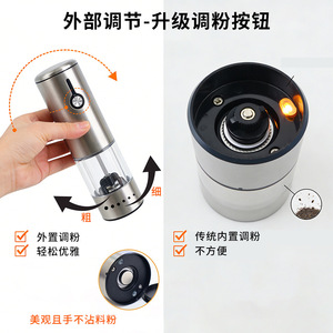 Electric Sesame Grinder Automatic USB <b>Charging</b> EU <b>Plug</b> For Cross Border Use Single Item Set - Product Image 2