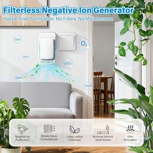 Purificador de Aire Iónico Silencioso, Limpiador de Iones Negativos Enchufable, Eliminador de Olores Portátil para el Hogar, Baño, Oficina, Cocina, Casas de Mascotas - Product Image 4