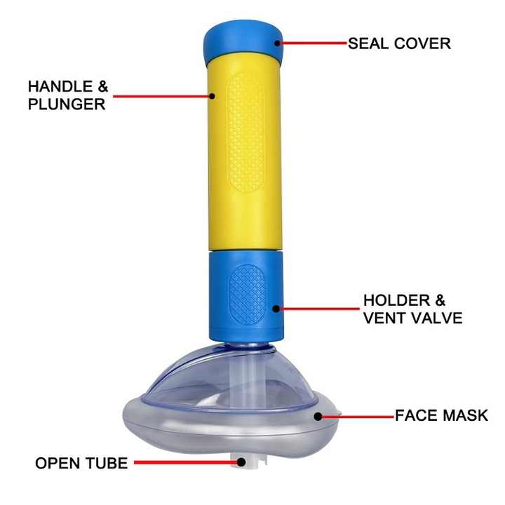 Plastic Choking Breathing Mask Emergency Anti Choking Rescue Device