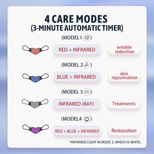 Instrument de beauté des lèvres professionnel électronique meilleur <span class=keywords><strong>masque</strong></span> à lèvres <span class=keywords><strong>Led</strong></span> appareil à lèvres de beauté photon Rechargeable USB pour les femmes - Product Image 4