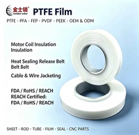 Film PTFE 0,03 mm en rouleau, largeur personnalisée, découpe sur mesure pour joint, découpe à la presse, isolation électrique et traitement chimique