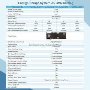 Jikong V19 BMS พร้อมจอ LCD PB2A16S20P สมาร์ทอินเวอร์เตอร์8S-16S 24V 48V บอร์ด PCB สำหรับเก็บแบตเตอรี่ - Product Image 2