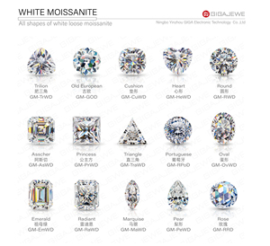 GIGAJEWE Moissanite Putih Warna D Bentuk Bulat dan Potongan Fancy, Batu Permata Sintetis dengan Kejernihan Vvs1, Grosir dengan Sertifikat GRA - Product Image 3