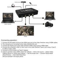 Conmutador de Video de 2 Canales SYONG con Salida en Bucle USB y HDMI, Compatible con UVC, Conmutador de Video HDMI de 2 Entradas y 1 Salida para Transmisión en Vivo desde Cámaras