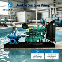 Pompe à aspiration double à fente horizontale, grand débit, pour circulation d'eau de refroidissement, en fer haute pression, pour centrale électrique et usine sidérurgique