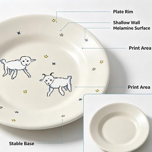 Service de table rond en plastique pour enfants, incassable, motif dessin animé, Vietnam - Product Image 3