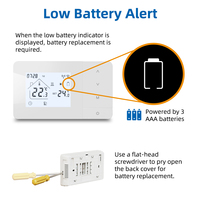 Termostato de habitación de energía de batería de control remoto Beok Tuya Zigbee para sistema de calefacción de caldera