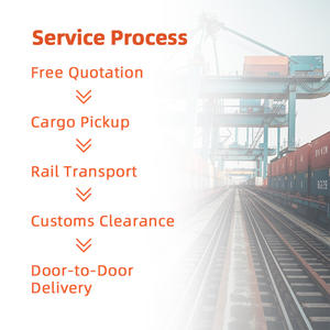 LCL Express Agente de Envío puerta a puerta China a Europa Rusia Transporte de carga ferroviario internacional Servicios de envío DDP - Product Image 5