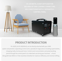 Diffuseur d'huiles essentielles d'aromathérapie, diffuseur de parfum pour marketing olfactif, machine à parfumer l'air, diffuseur d'arômes électrique