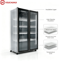 Enfriador de Bebidas con Puerta Doble de Vidrio, 500L |   Refrigerador Vertical Comercial con Vitrina |   Barra de Supermercado