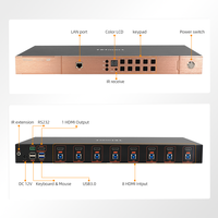 Commutateur KVM HDMI 2.1 8 ports ODM 8K60Hz 8 PC et 1 moniteur avec émulateur EDID Commutateur de console KVM 8x1 pour l'administration informatique