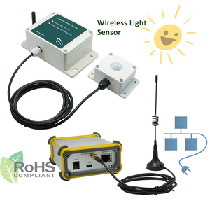 โซลูชันเซ็นเซอร์วัดแสงไร้สาย Zigbee เซ็นเซอร์ตรวจจับความเคลื่อนไหวไร้สาย LoRaWAN สเปกตรัม 400-700 นาโนเมตร เซ็นเซอร์ตรวจจับความเคลื่อนไหวไร้สาย - Product Image 2