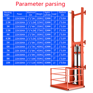 Produsen profesional Lift barang hidrolik Lift kargo Dual Guide rel kargo <span class=keywords><strong>Platform</strong></span> Lift - Product Image 5