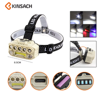 Linterna Frontal LED de Alta Potencia con Carga Tipo-C, 6 Niveles de Luz, Carcasa de Plástico, IP44, Venta al Por Mayor de Fábrica