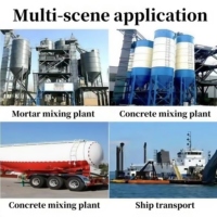 Meistverkaufter SY Marken Antistatischer Polyester-Staubbeutel Taschenfilter Staub-Flüssigkeits-Trennung Zement-Silo-Tanker Luftfilter 3