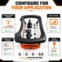 Kit complet de télécommande radio sans fil pour grue de camion, 4 joysticks proportionnels, commande hydraulique