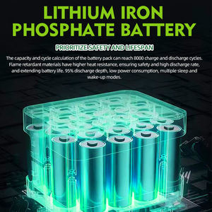 대용량 51.2V 30Kwh 리튬인산철(LiFePO4) 280Ah 300Ah 15Kwh 파워월 태양광 배터리 에너지 저장 시스템 - Product Image 4