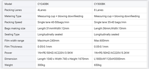 Máquina Automática de Alta Velocidad para Llenado de Bolsas de Tela No Tejida de 0.5g y 1g, para Empacar Tabaco y Snus - Product Image 2