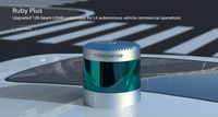 Sensor LiDAR Híbrido de Estado Sólido RoboSense Original 80/128-Beam 240m Ruby Plus para Conducción Autónoma de Velocidad Media-Alta